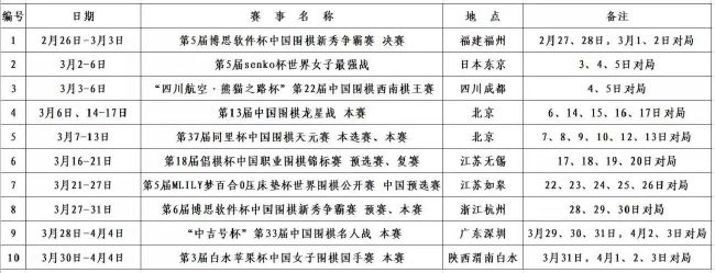 影片讲述了糊口在处所小城，自称春秋为16岁零42个月的四谷夏子和从小一路长年夜的友田鳞太郎一路往东京接蒙受男朋友暴力的伴侣miyu。两人要求在收集游戏上熟悉的伴侣帮手，三小我就像挑战脚色饰演游戏中的最终战一样，突击了miyu的家